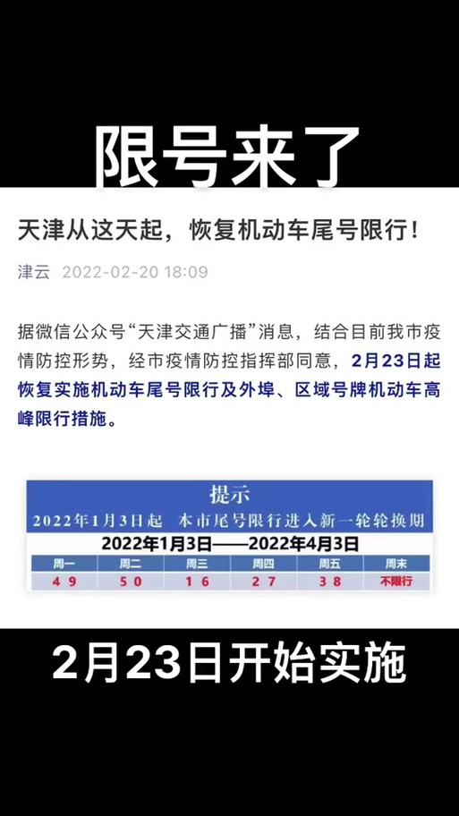 天津市尾号限行(天津市尾号限行规定)-第6张图片 天津市尾号限行(天津市尾号限行规定)-第6张图片