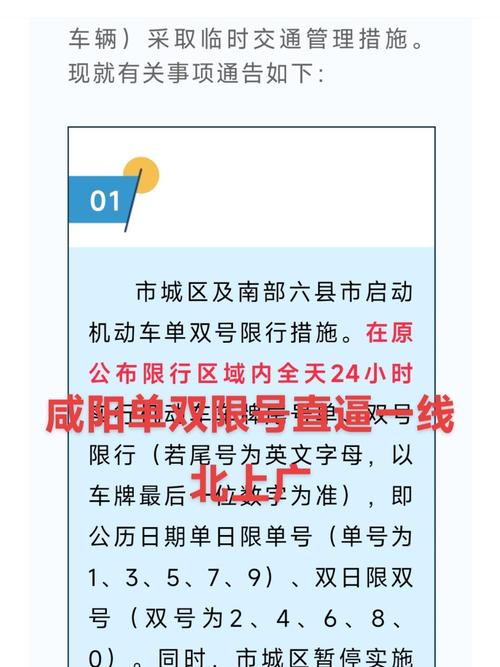 【乾县限行区域,乾县限行区域地图2021】-第4张图片 【乾县限行区域,乾县限行区域地图2021】-第4张图片