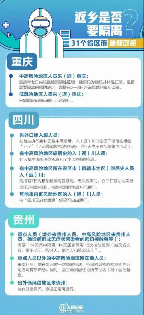 安徽疫情关卡,安徽疫情脉络-第2张图片 安徽疫情关卡,安徽疫情脉络-第2张图片