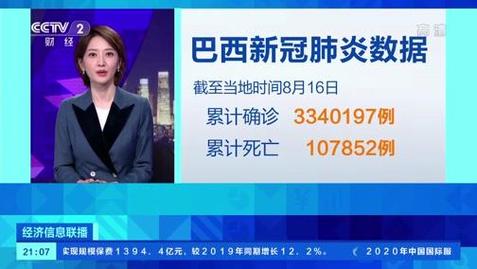 巴西疫情防疫(巴西疫情疫情)-第4张图片 巴西疫情防疫(巴西疫情疫情)-第4张图片