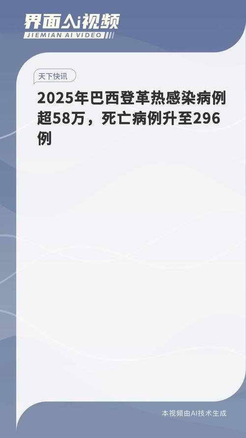 巴西疫情防疫(巴西疫情疫情)-第5张图片 巴西疫情防疫(巴西疫情疫情)-第5张图片
