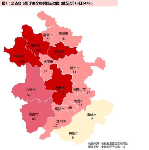 安徽疫情几个-安徽疫情持续多久-第6张图片 安徽疫情几个-安徽疫情持续多久-第6张图片