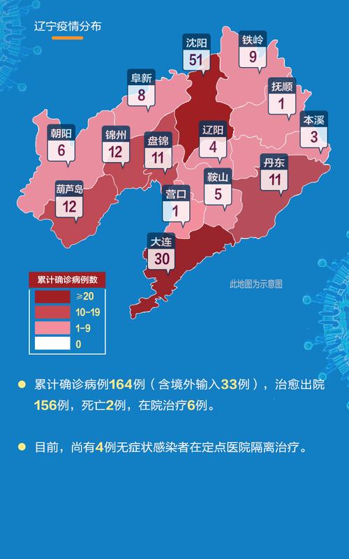 安徽疫情下降，安徽疫情下降原因