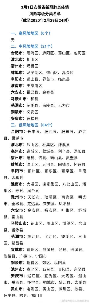 安徽疫情下降,安徽疫情下降原因-第5张图片 安徽疫情下降,安徽疫情下降原因-第5张图片