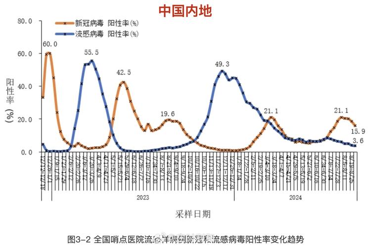 【巴西疫情新消息,巴西疫情最新通报】-第7张图片