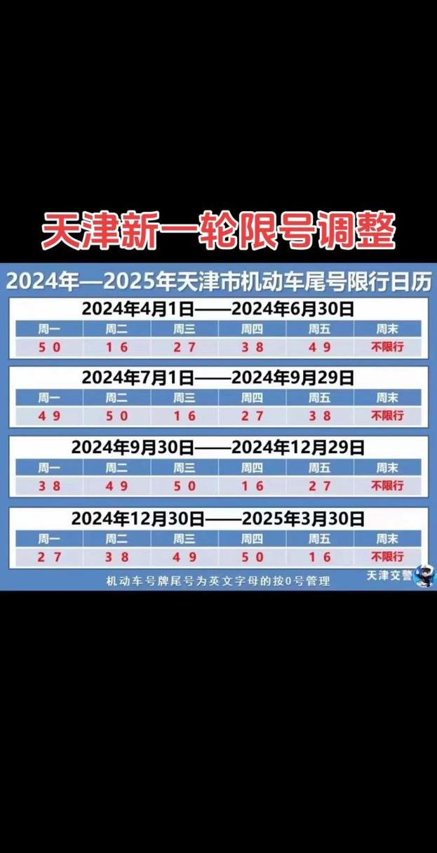 【天津皮卡限行,天津皮卡限行政策】-第4张图片 【天津皮卡限行,天津皮卡限行政策】-第4张图片