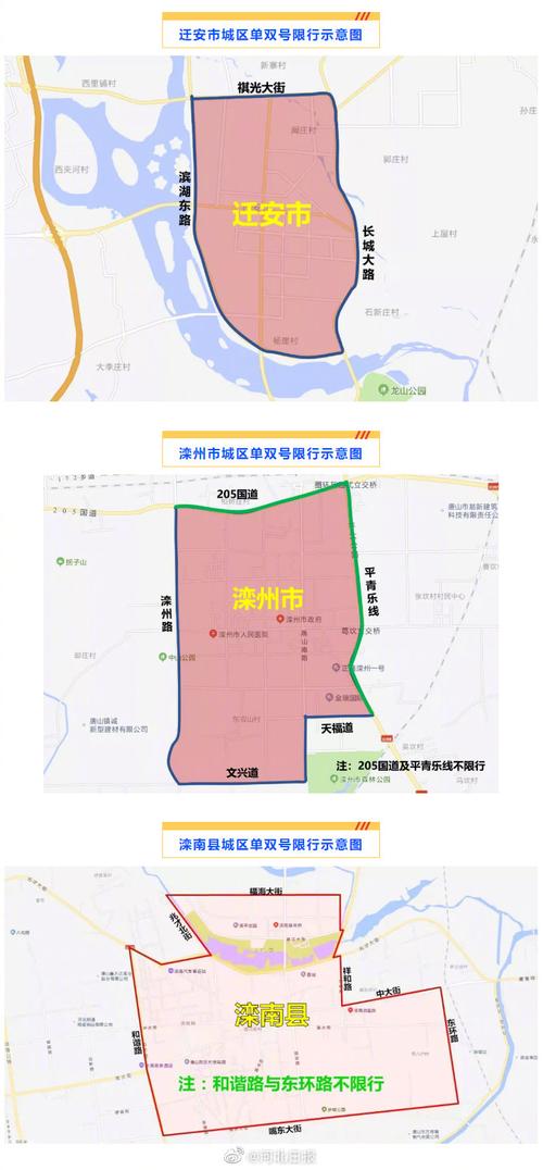 乐亭限行-乐亭限行2024年最新消息-第6张图片 乐亭限行-乐亭限行2024年最新消息-第6张图片