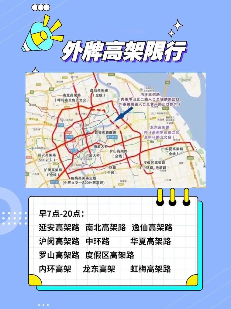 【上海外地车牌限行,上海市外地牌照限行】-第4张图片 【上海外地车牌限行,上海市外地牌照限行】-第4张图片