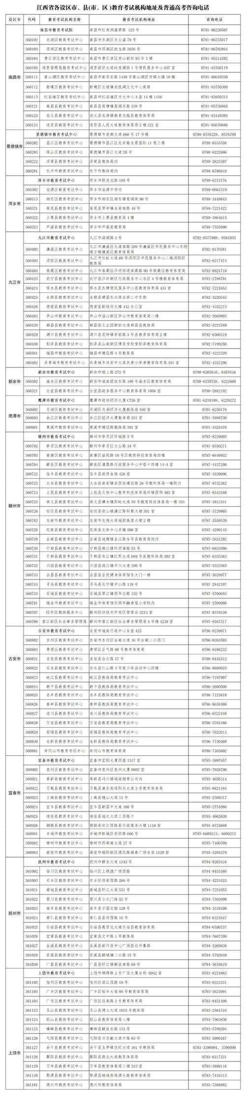 安顺疫情查看/安顺疫情情况