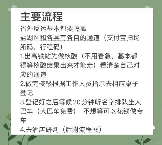 安顺疫情查看/安顺疫情情况-第2张图片 安顺疫情查看/安顺疫情情况-第2张图片