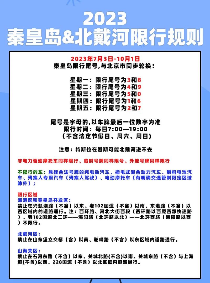 北戴河限行么(北戴河限行几点到几点)-第2张图片