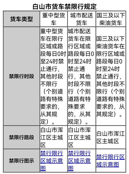 沈阳车辆限行最新消息/沈阳车辆限行最新消息今天-第3张图片 沈阳车辆限行最新消息/沈阳车辆限行最新消息今天-第3张图片