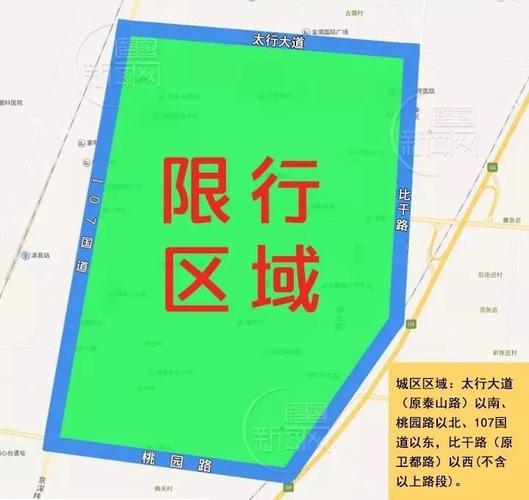 淇县限行，淇县限行怎么处罚