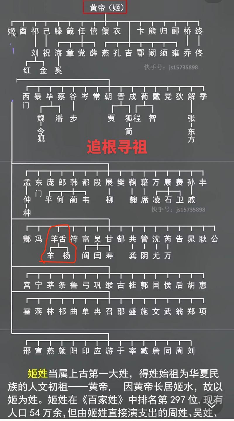 安阳鲁姓疫情/安阳新增1例-第2张图片