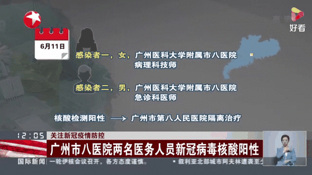 广州本轮疫情累计85例感染者/广州本轮疫情累计94例感染者-第3张图片 广州本轮疫情累计85例感染者/广州本轮疫情累计94例感染者-第3张图片