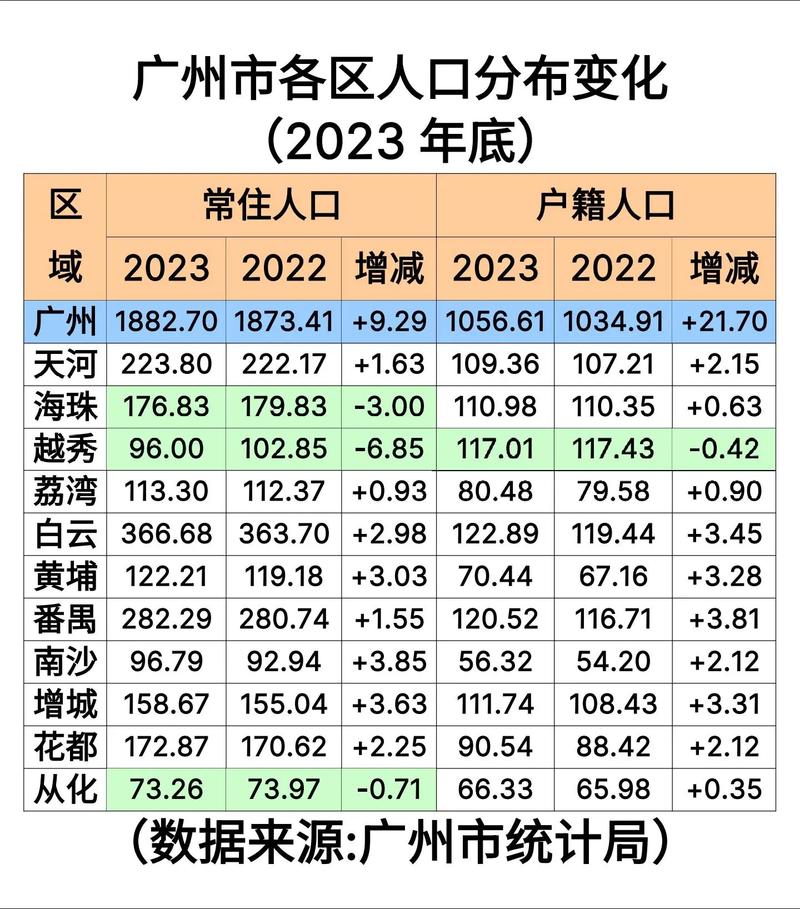 广州本轮疫情累计85例感染者/广州本轮疫情累计94例感染者-第6张图片 广州本轮疫情累计85例感染者/广州本轮疫情累计94例感染者-第6张图片