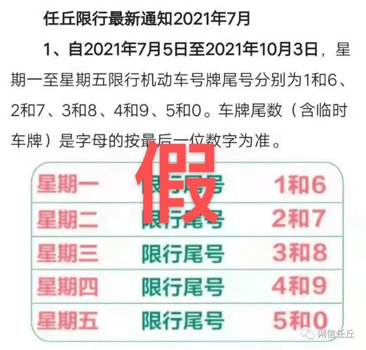 沧州限行处罚/沧州限行处罚通知-第7张图片 沧州限行处罚/沧州限行处罚通知-第7张图片