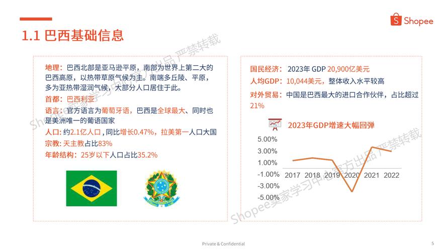 巴西疫情索赔，巴西疫情索赔最新消息