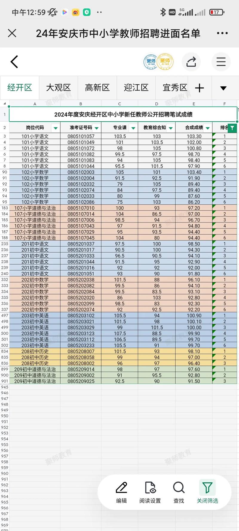 安庆疫情出院/安庆疫情2021返乡通知-第6张图片