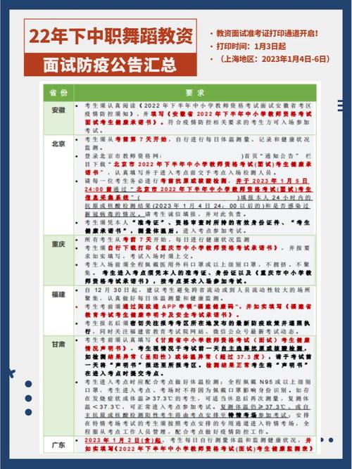 安徽疫情最新消息，安徽疫情最新消息什么时候开学