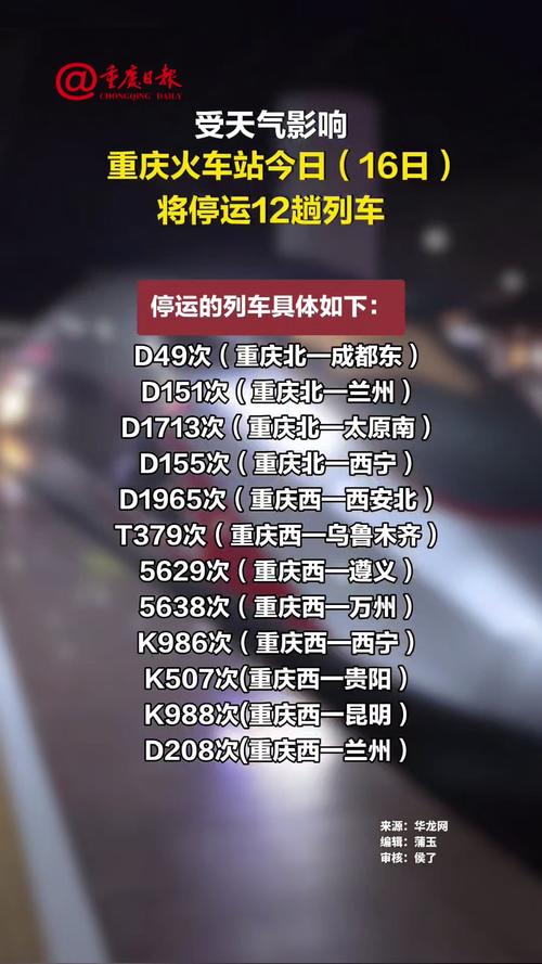 安徽疫情铁路(安徽疫情高铁道路封锁了吗)-第3张图片 安徽疫情铁路(安徽疫情高铁道路封锁了吗)-第3张图片