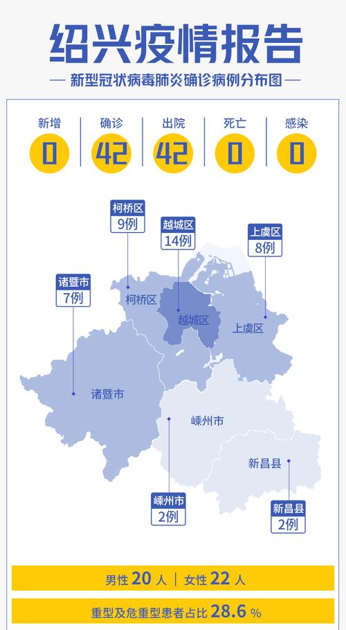 安吉疫情实时(安吉疫情实时情况)-第2张图片 安吉疫情实时(安吉疫情实时情况)-第2张图片