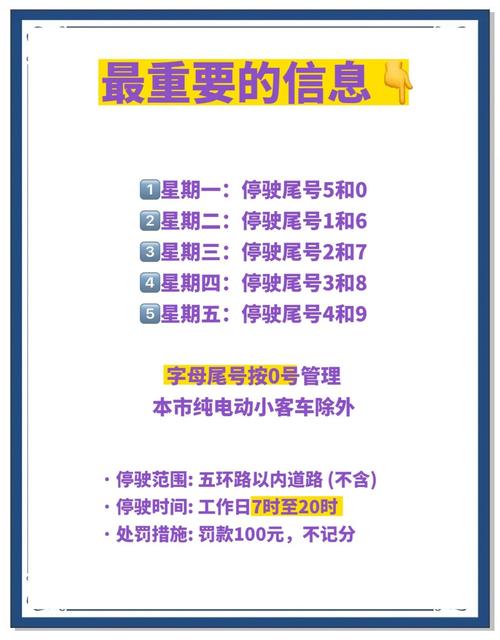 不按尾号限行扣分吗(未按尾号限行的)-第5张图片 不按尾号限行扣分吗(未按尾号限行的)-第5张图片