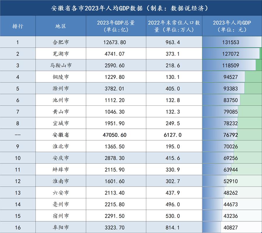 安徽疫情反弹(专家安徽疫情规模扩散可能性排除)-第6张图片 安徽疫情反弹(专家安徽疫情规模扩散可能性排除)-第6张图片