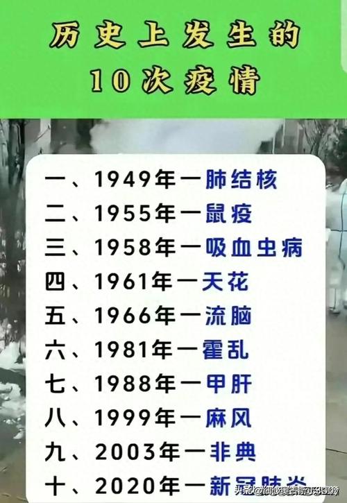 中国疫情开始(中国疫情开始时间和结束时间)-第4张图片