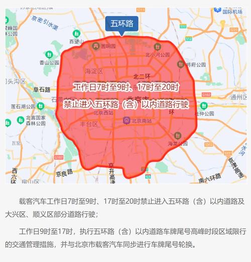 北京限行是几环(北京限行是几环之内)-第6张图片 北京限行是几环(北京限行是几环之内)-第6张图片