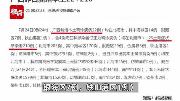 【安徽扫码疫情,安徽省疫情码】