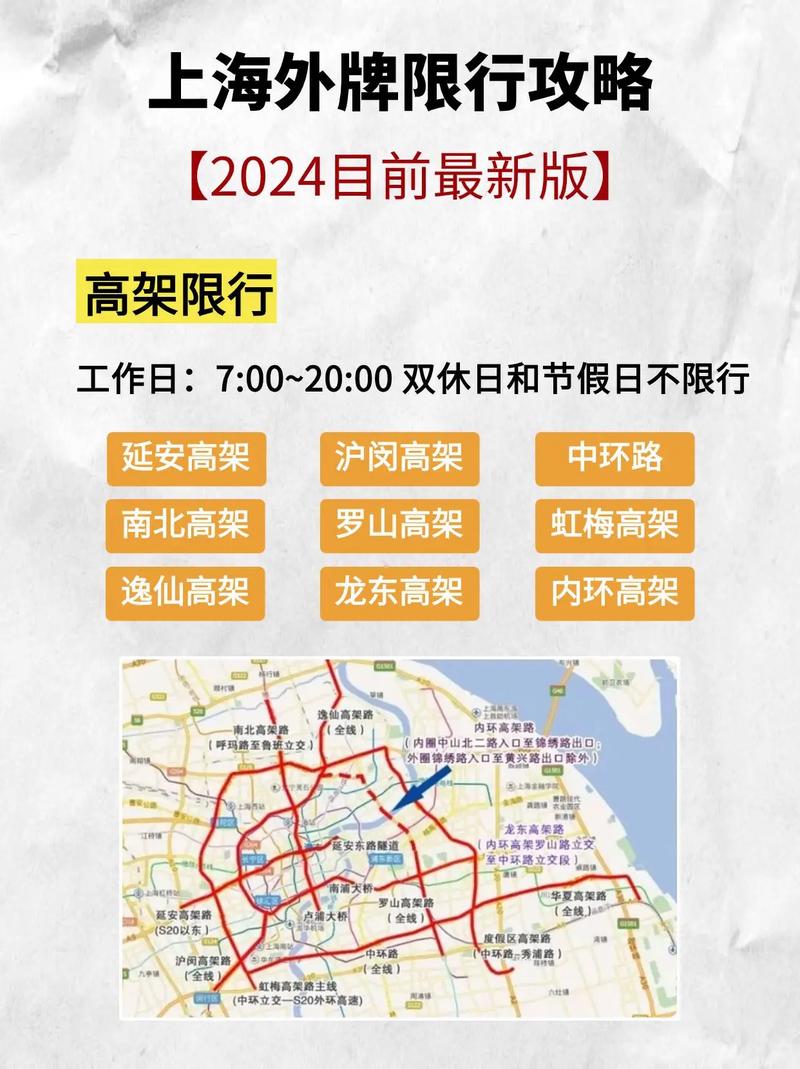 外地牌照上海限行图-外地牌照上海限行区域图
