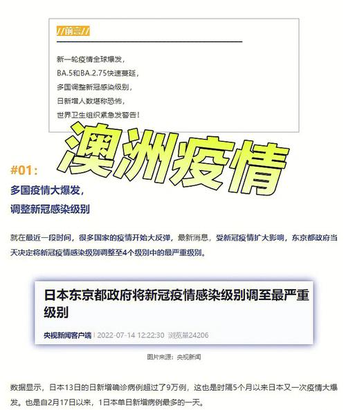 澳洲疫情措施,澳洲疫情措施严重吗-第2张图片 澳洲疫情措施,澳洲疫情措施严重吗-第2张图片