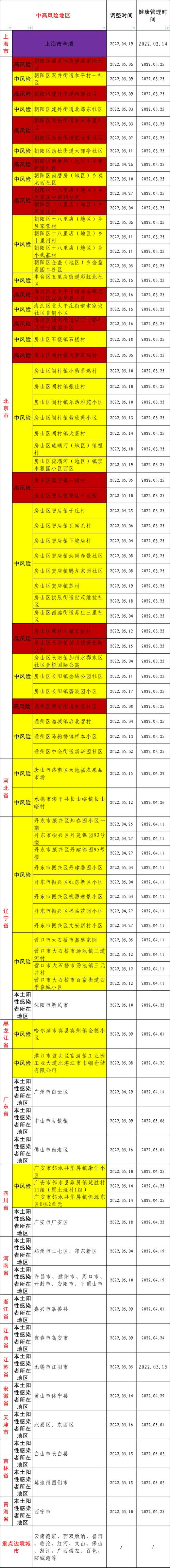 安溪最新疫情/安溪县最新疫情
