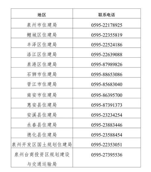 安溪最新疫情/安溪县最新疫情-第4张图片