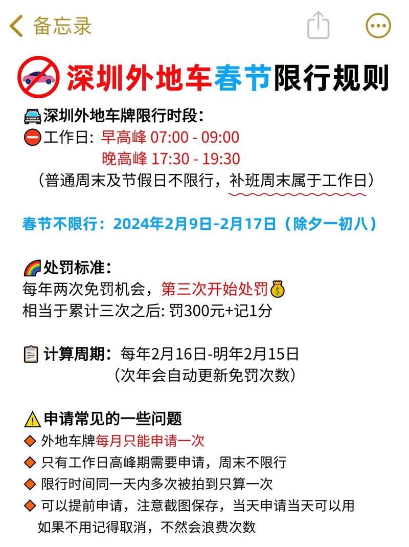 【深圳限行罚多少,深圳限行罚几分】-第6张图片 【深圳限行罚多少,深圳限行罚几分】-第6张图片