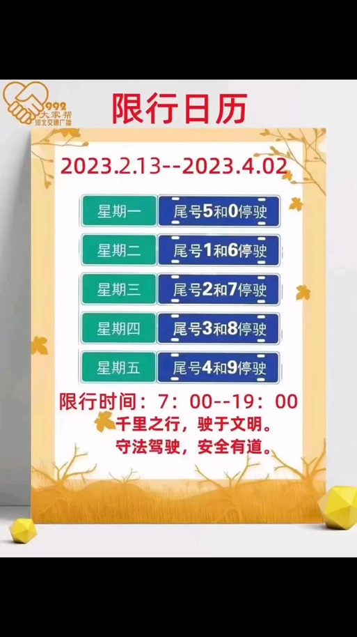 安国限行最新通知(安国限行时间几点到几点)-第3张图片 安国限行最新通知(安国限行时间几点到几点)-第3张图片