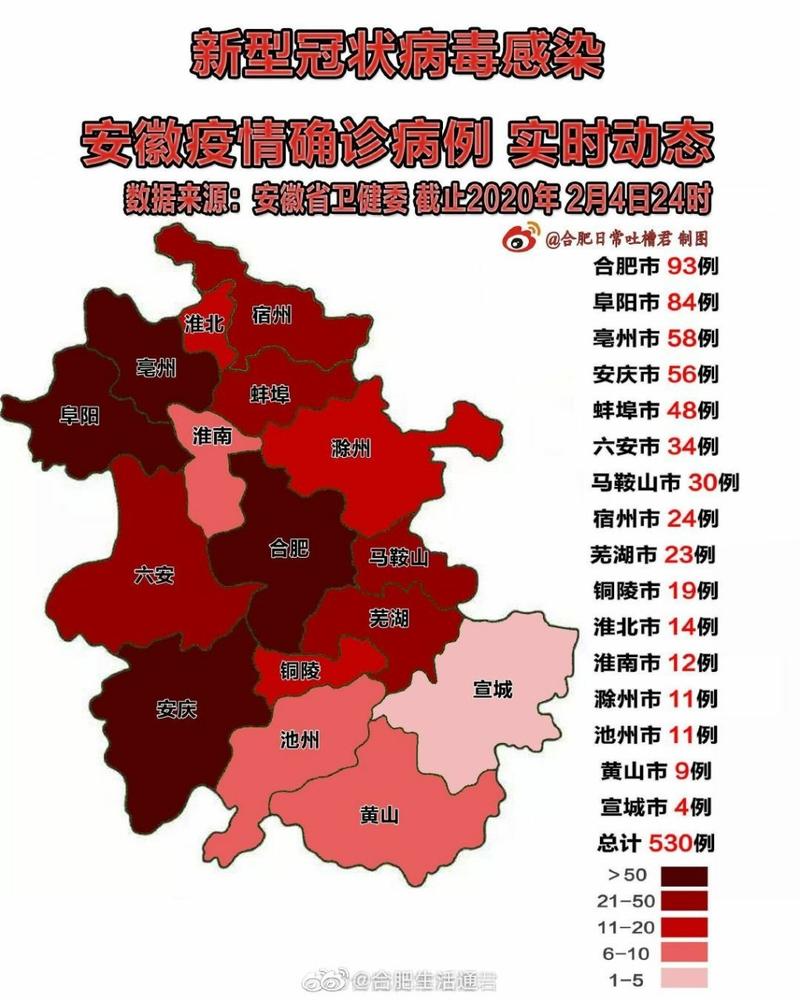 【安徽疫情站,安徽疫情防控最新公告】-第6张图片 【安徽疫情站,安徽疫情防控最新公告】-第6张图片
