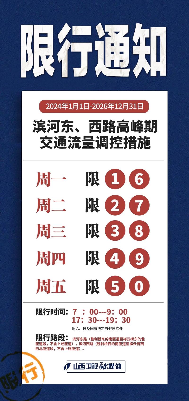 太原滨河东路限行(太原滨河东路限行最新)-第8张图片