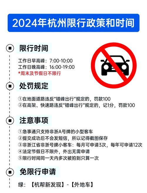杭州外地车限行区域图,杭州外地车限行区域图2020-第3张图片 杭州外地车限行区域图,杭州外地车限行区域图2020-第3张图片