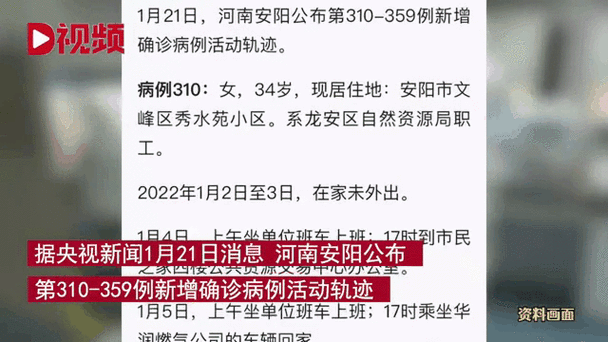 安阳有无疫情/安阳的疫情情况怎么样-第6张图片 安阳有无疫情/安阳的疫情情况怎么样-第6张图片