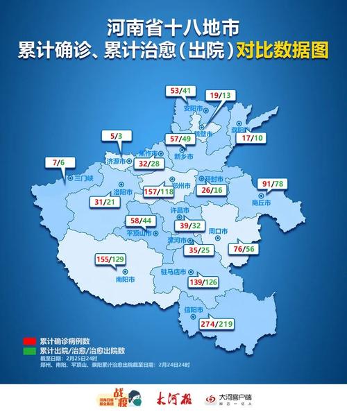 安阳有无疫情/安阳的疫情情况怎么样-第7张图片 安阳有无疫情/安阳的疫情情况怎么样-第7张图片