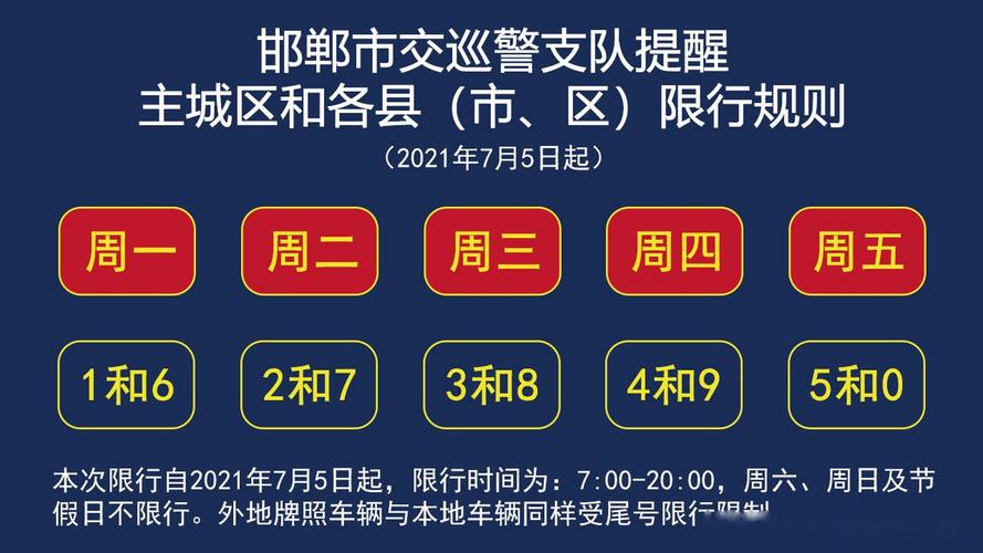 武安限行通知(武安限行通知最新)-第5张图片 武安限行通知(武安限行通知最新)-第5张图片
