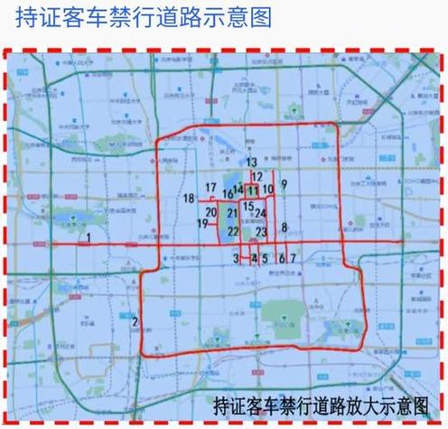 北京六环限行(北京六环限行时间)