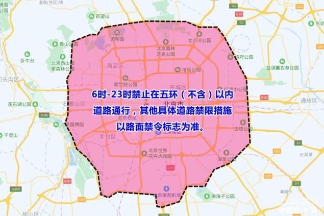 北京六环限行(北京六环限行时间)-第3张图片 北京六环限行(北京六环限行时间)-第3张图片