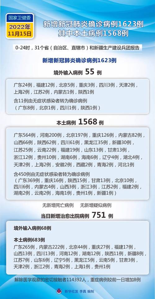 疫情最新情况/潮州疫情最新情况-第3张图片 疫情最新情况/潮州疫情最新情况-第3张图片