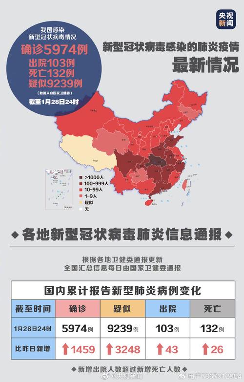 疫情最新情况/潮州疫情最新情况-第6张图片 疫情最新情况/潮州疫情最新情况-第6张图片