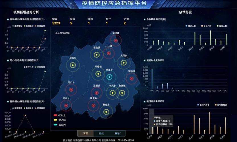 疫情最新情况/潮州疫情最新情况-第8张图片 疫情最新情况/潮州疫情最新情况-第8张图片