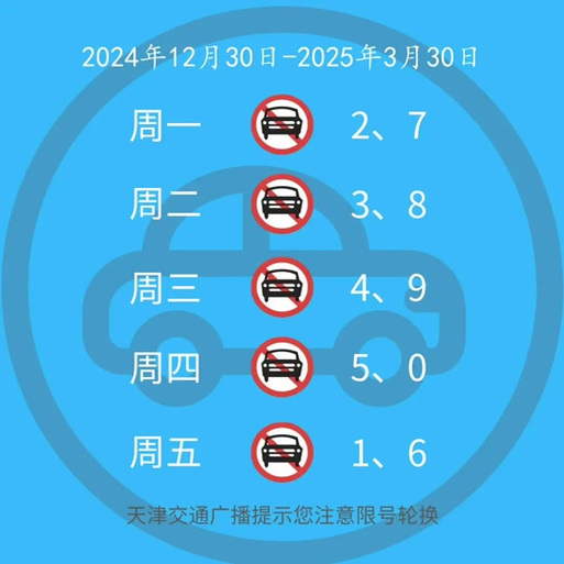廊坊市限行区域/廊坊市限行区域范围-第2张图片 廊坊市限行区域/廊坊市限行区域范围-第2张图片