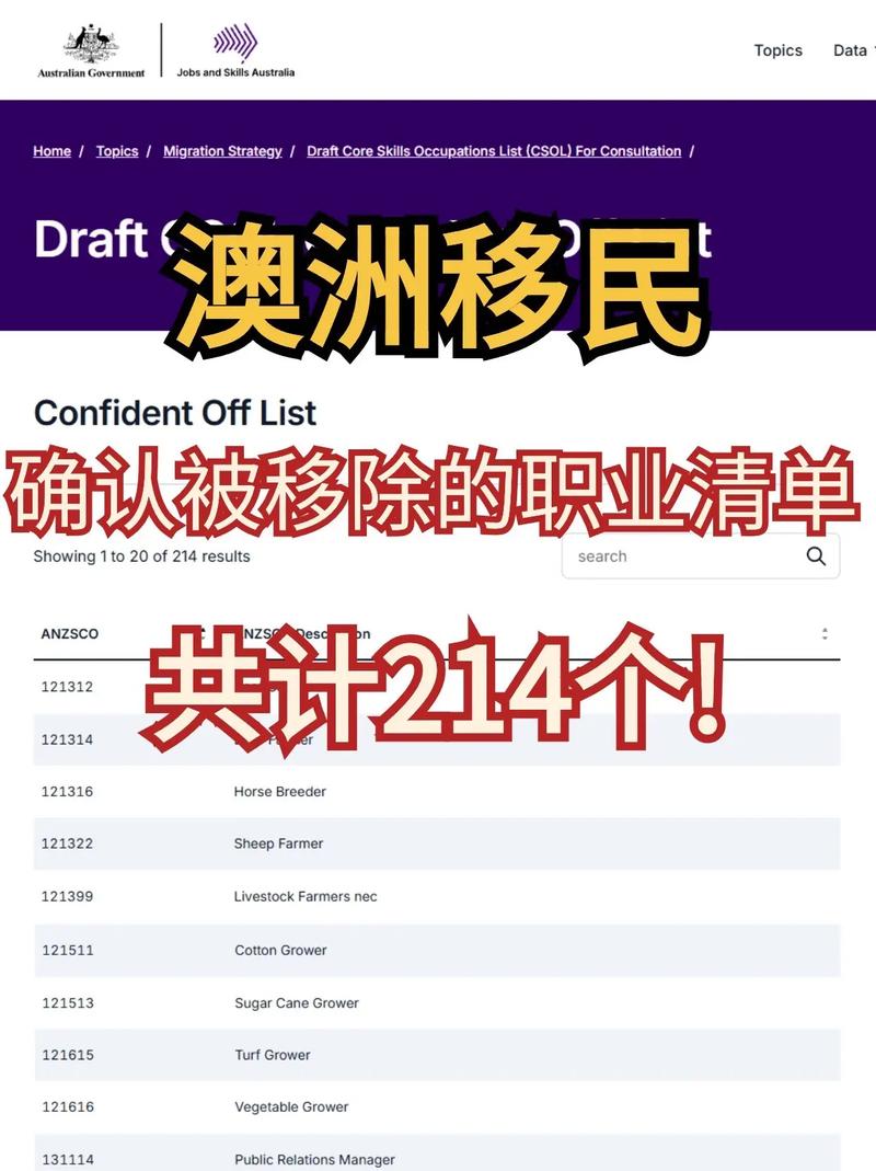 澳洲疫情计划-澳洲疫情滚动更新-第3张图片 澳洲疫情计划-澳洲疫情滚动更新-第3张图片